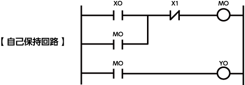 シーケンス・ラダー回路図